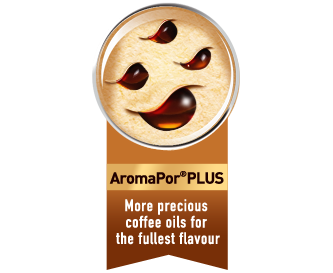 AromaporesPLUS